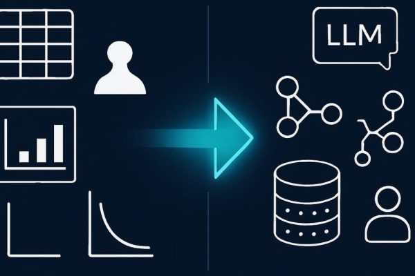 From ML Engineering to AI Engineering: A Paradigm Shift