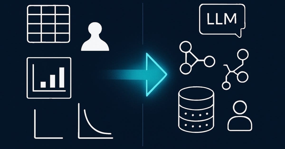 From ML Engineering to AI Engineering: A Paradigm Shift