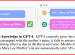 The Curse of Reversibility » Brain & AI » SciLogs