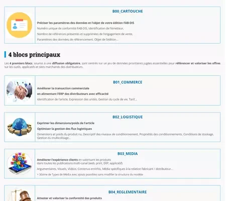 Fab-Dis 3.0 standard: trading activities, prepare without delay