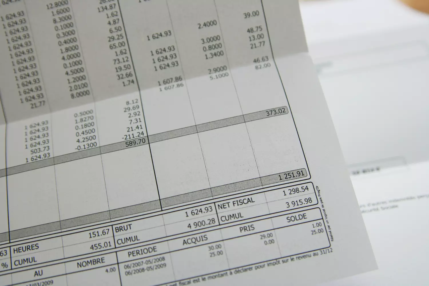 If your monthly income is less than this amount you are considered poor