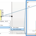 Model-based risk management for a medical device using the example of a software-controlled infusion pump in the SafeTBox